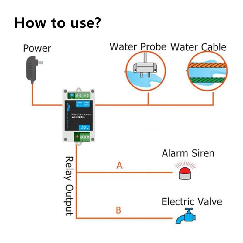 ABAN 12V DC Wired Water Detect - Water Leak Detector Wired recension och pris