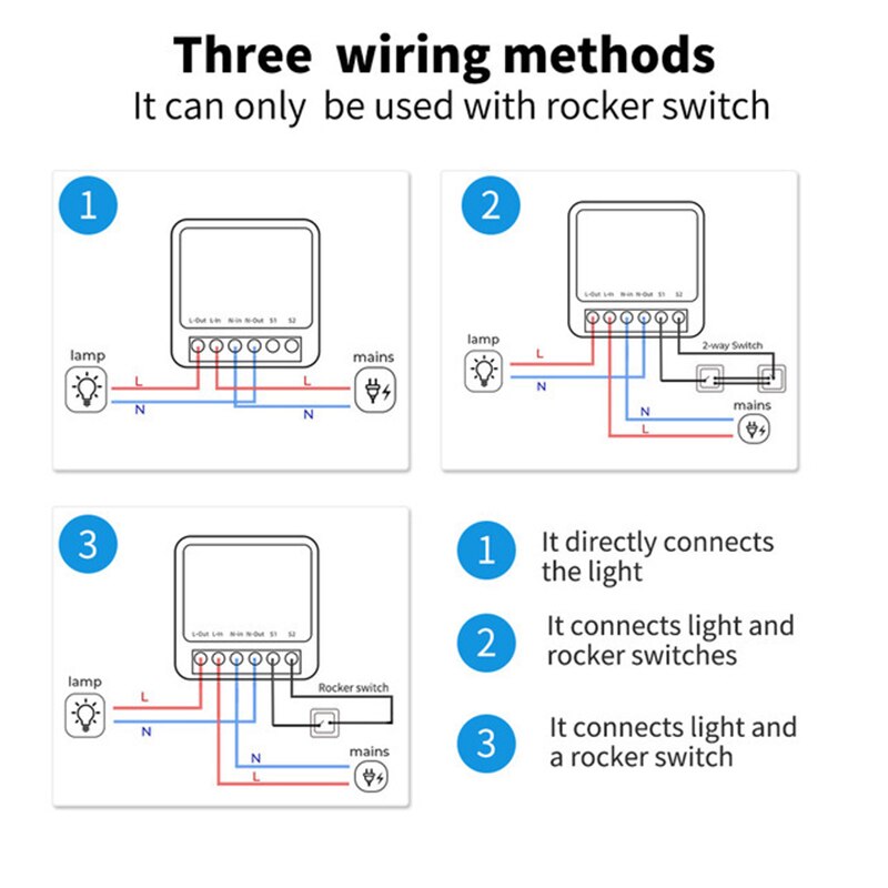 Tuya 16A Mini Wifi Smart Switc - Diy Home Automation Controller recension och pris