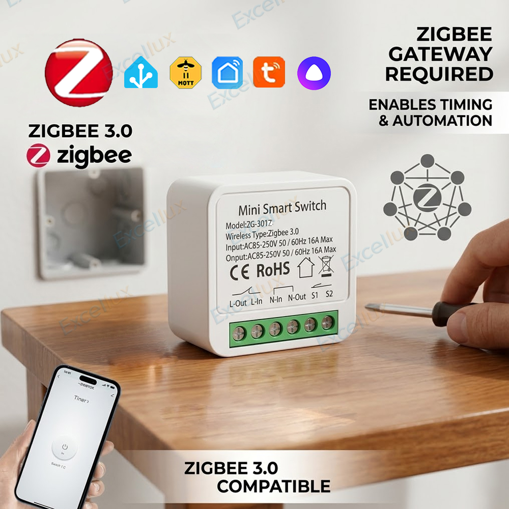 16A Zigbee 3.0 Mini Smart DIY  - Diy Home Automation Controller recension och pris